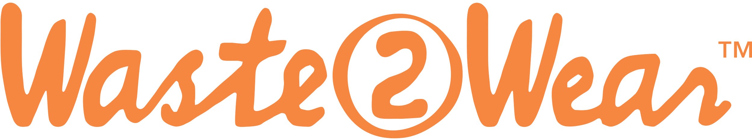 Waste2Wear Logo .jpg