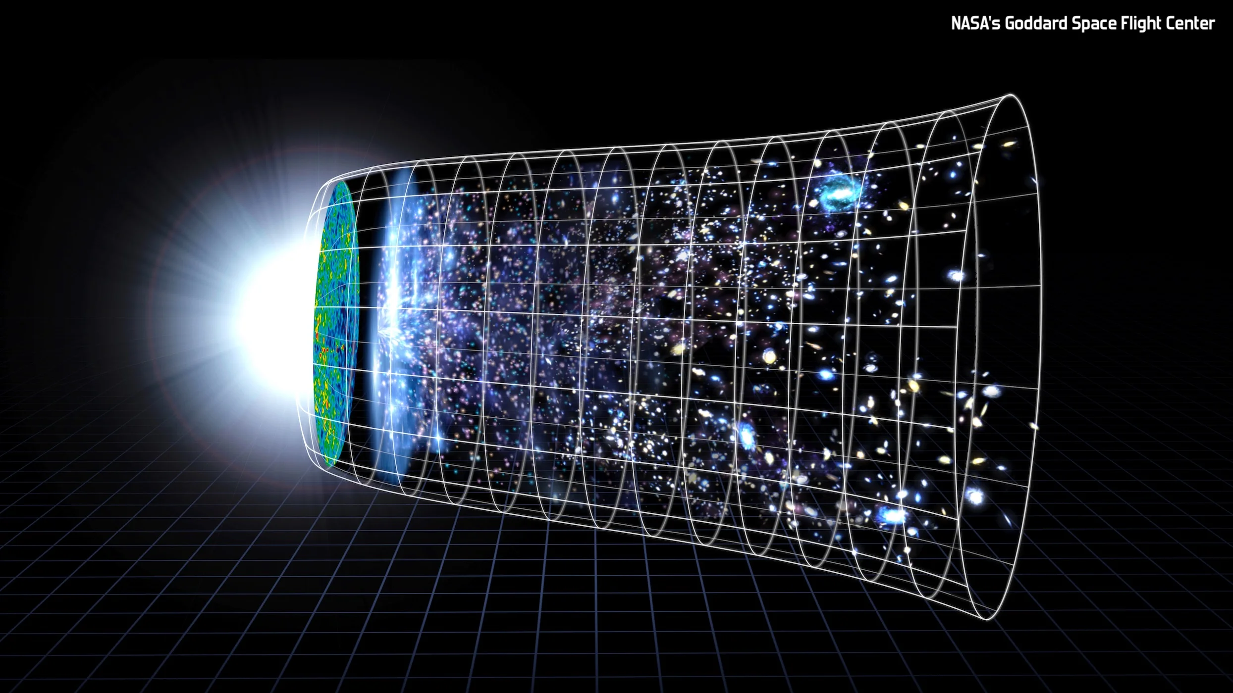 46: Dark Energy And The End Of The Universe