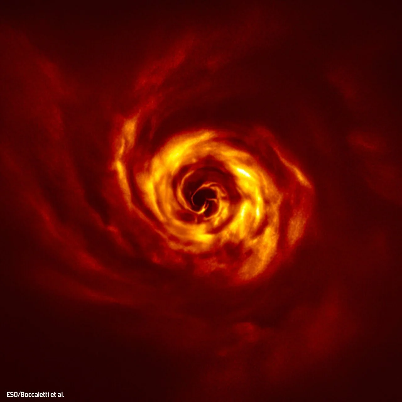 68: Birth Of A Planet