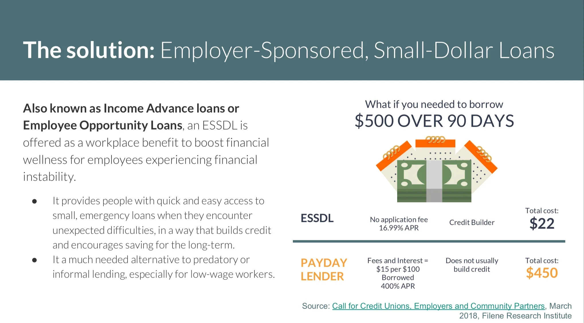 Income Advance Presentation for Financial Institutions.jpeg