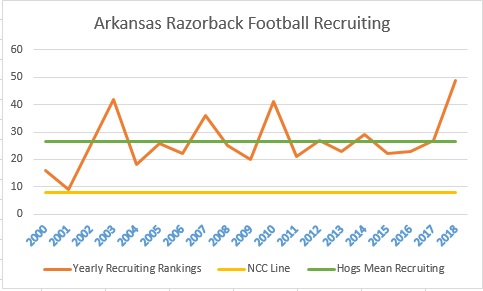 arkansas rec.jpg