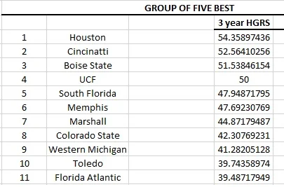 g5 top 10.jpg