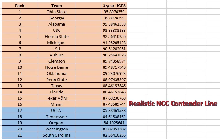 mullen recruiting.jpg
