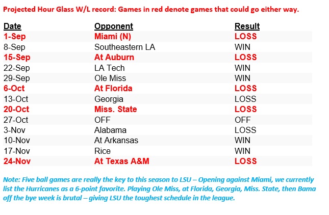 lsu schedule.jpg