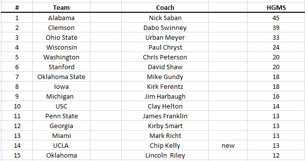 coach.jpg