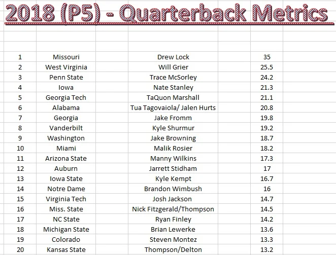 p5 qb.jpg