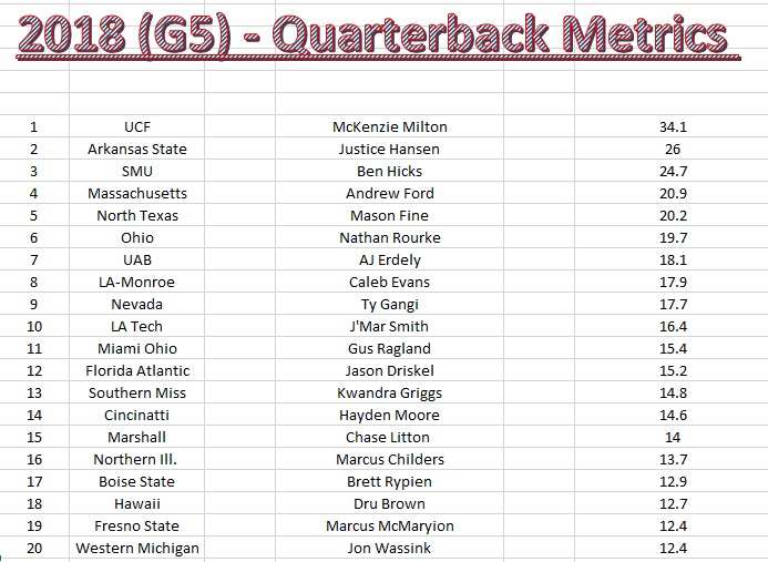 g5 qb.jpg