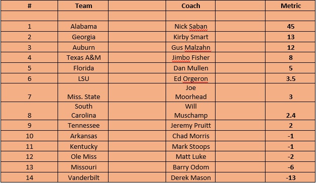 coach.jpg