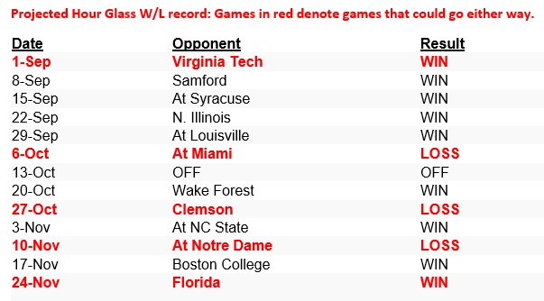fsu 2.jpg