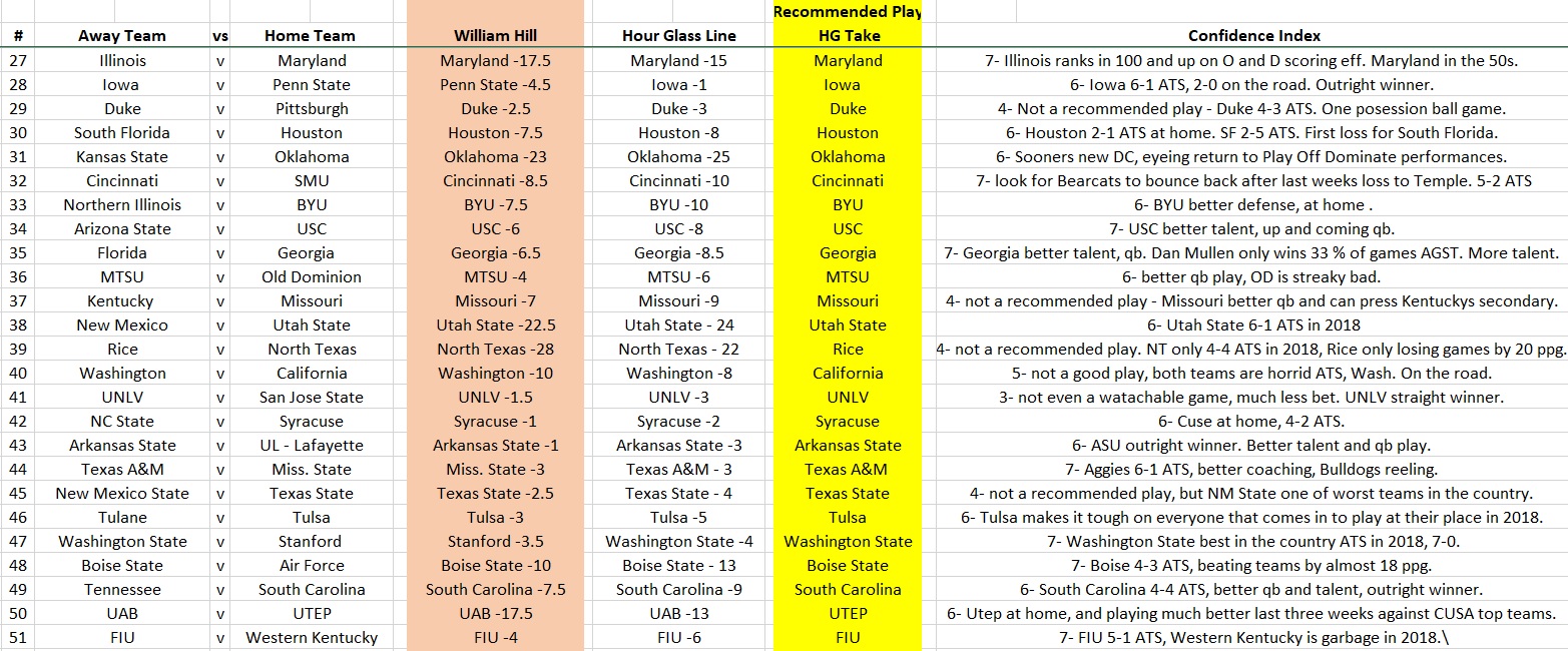 week 9 ats part 3.jpg