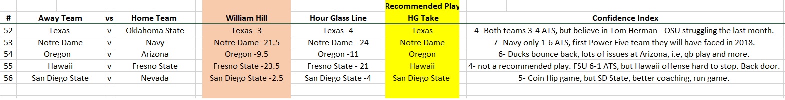 week 9 ats part 4.jpg