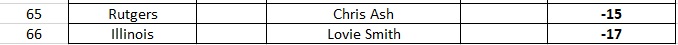 p coaching revised 3.jpg
