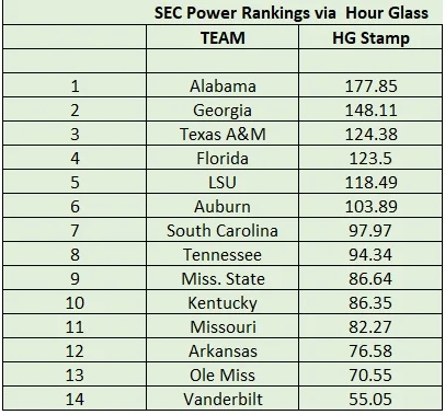 sec power.jpg