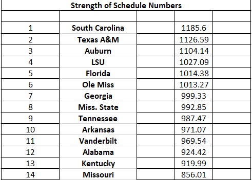 sec sos.jpg