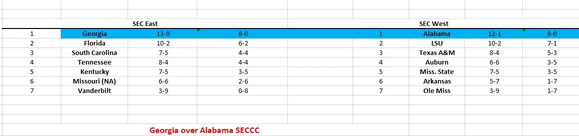 sec standings.jpg