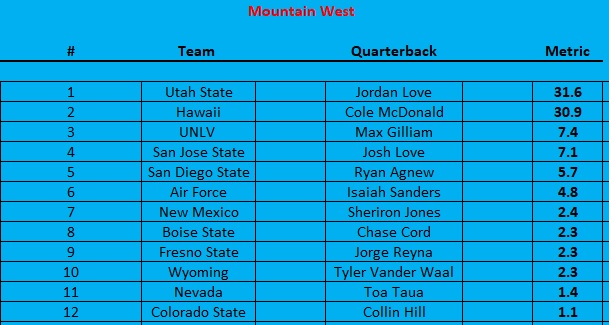 mw qbs.jpg