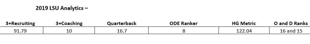 lsu analytics.jpg