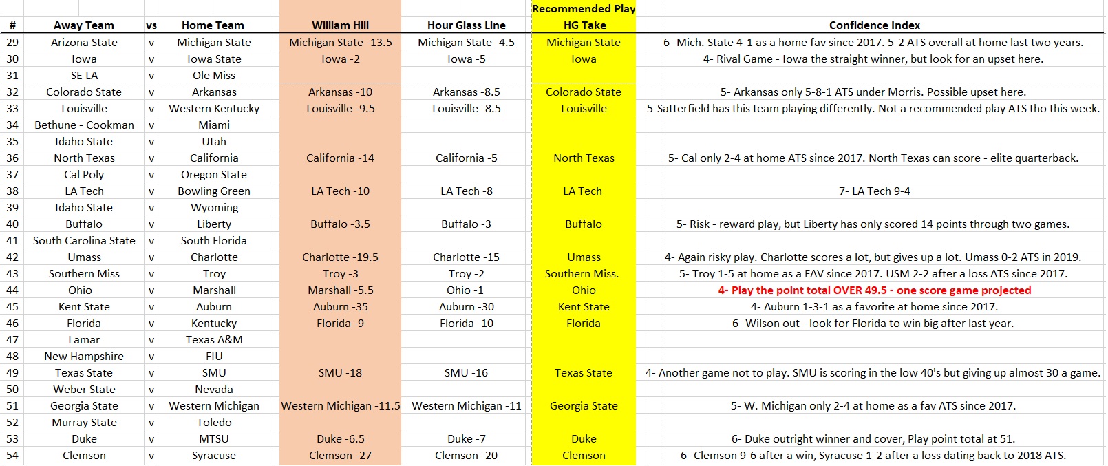 week 3 part 3.jpg
