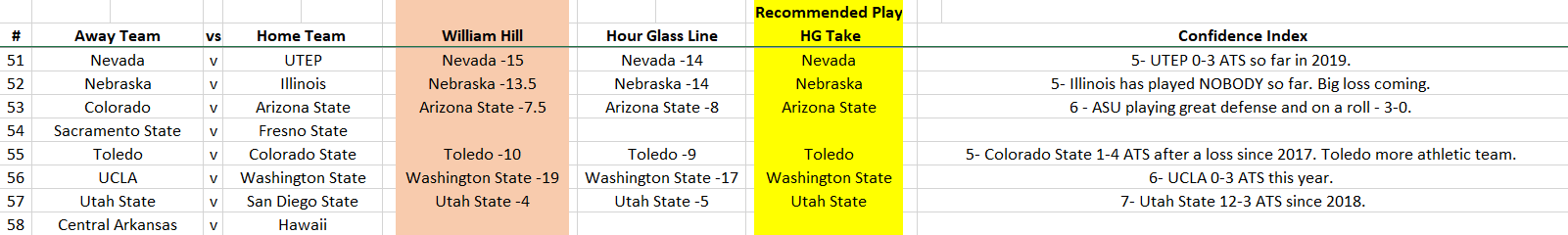 week FOUR - 4.png