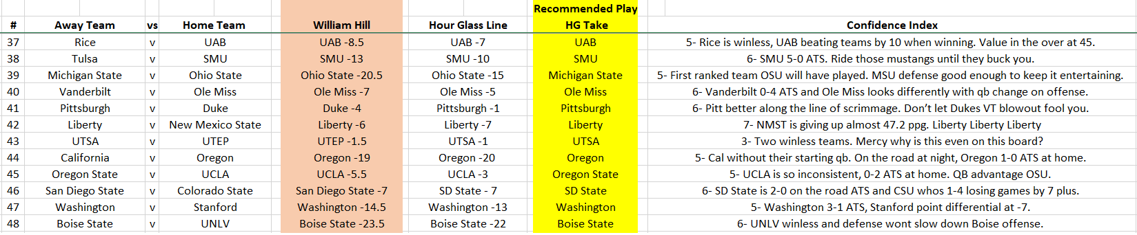 week 6 part 3.png