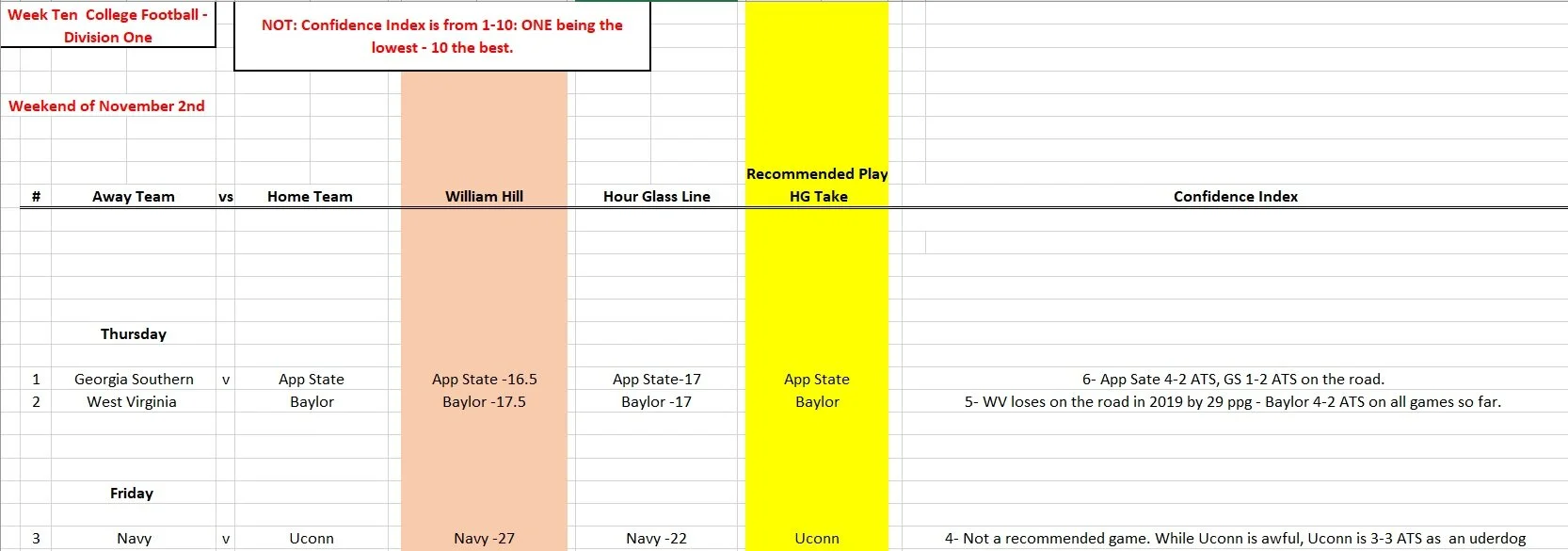 week 10 part 1.jpg