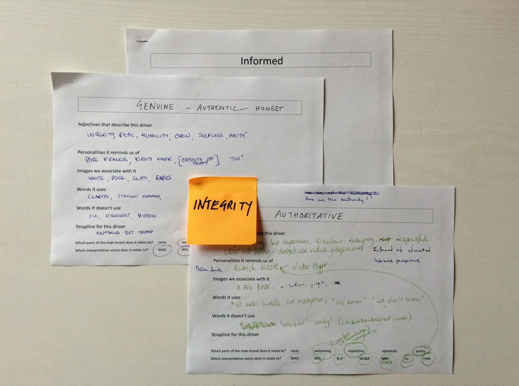 The Auckland Project