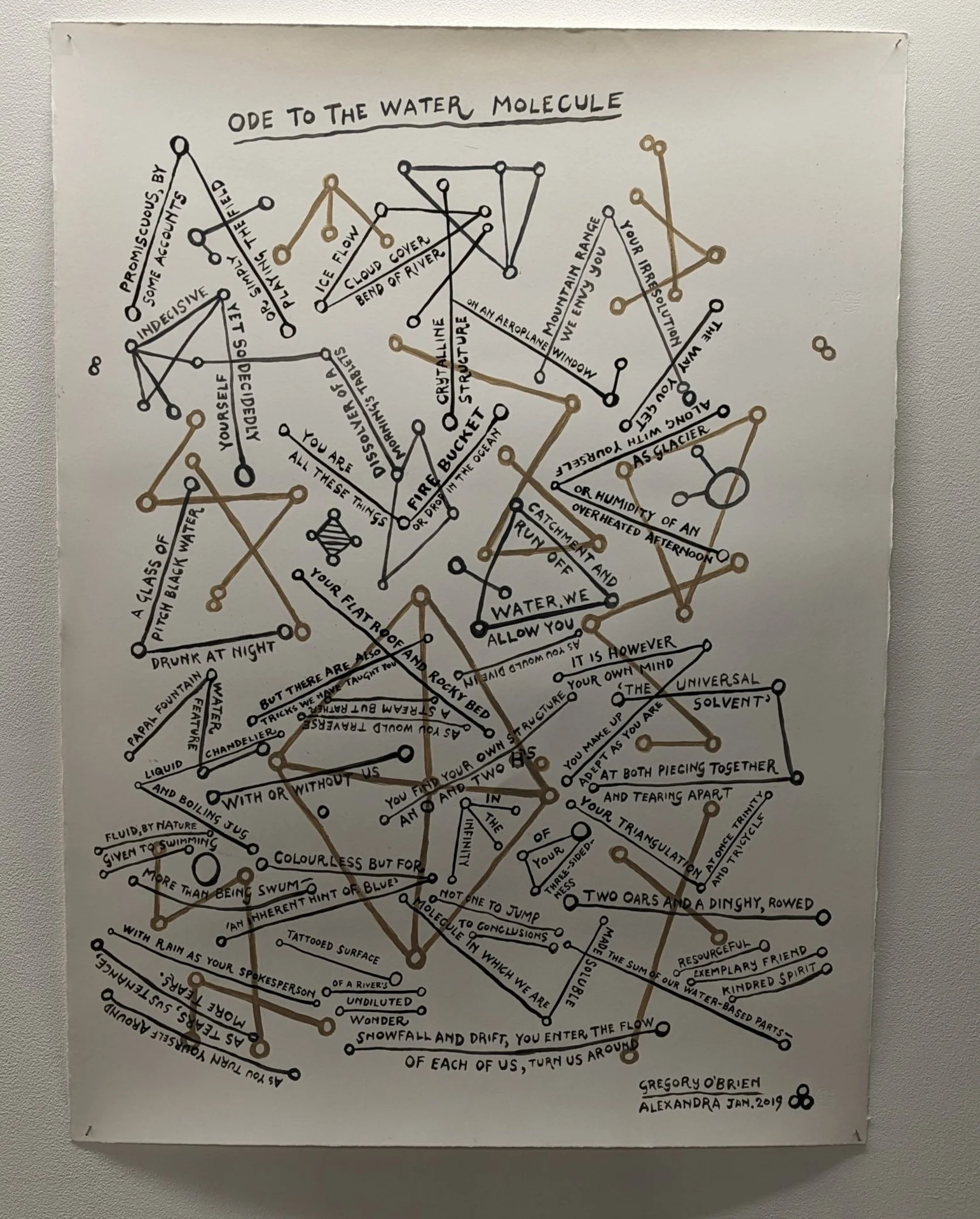 'Ode to the water molecule' (2019) by Gregory O'Brien, Manchester Poetry Library