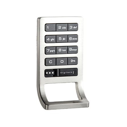 Combination Locks
