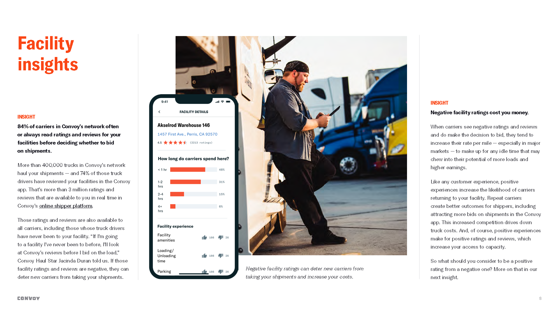re Freight insights report_nov2022_40_Page_08.png