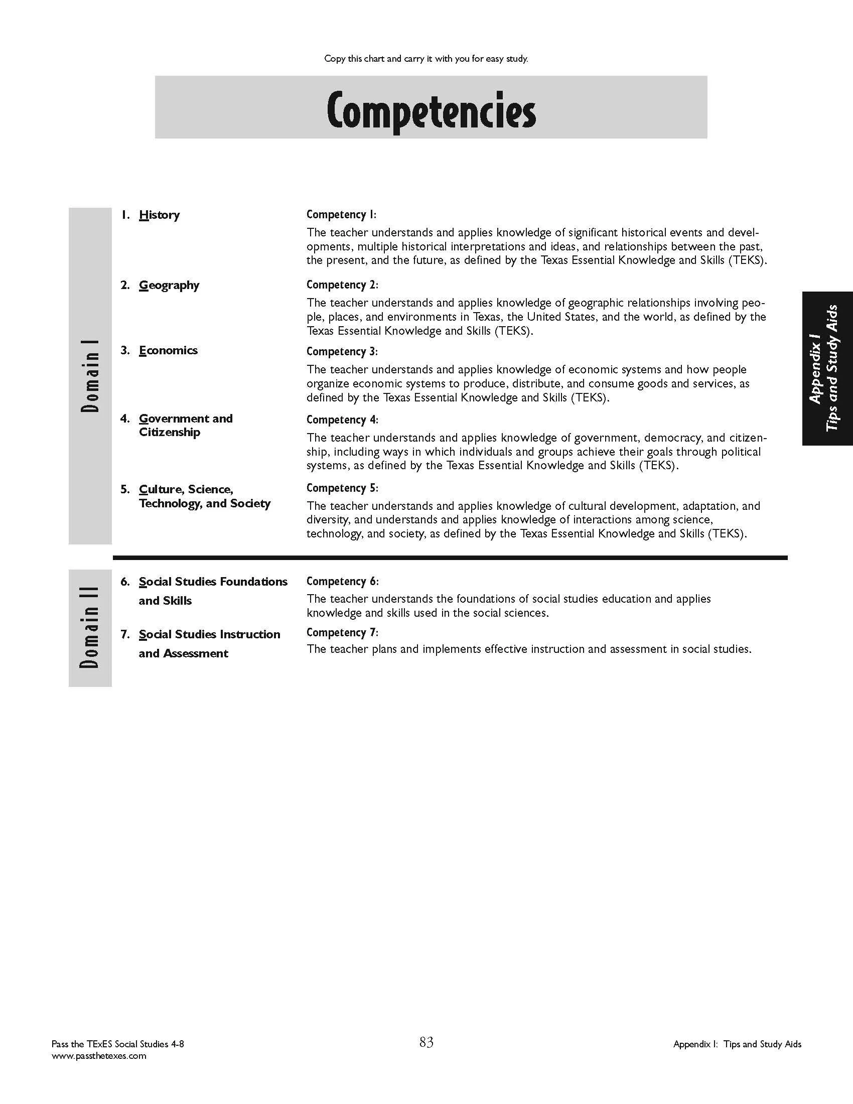 _SS 4-8 4th Ed #118 ebook Comp Chart Only.jpg