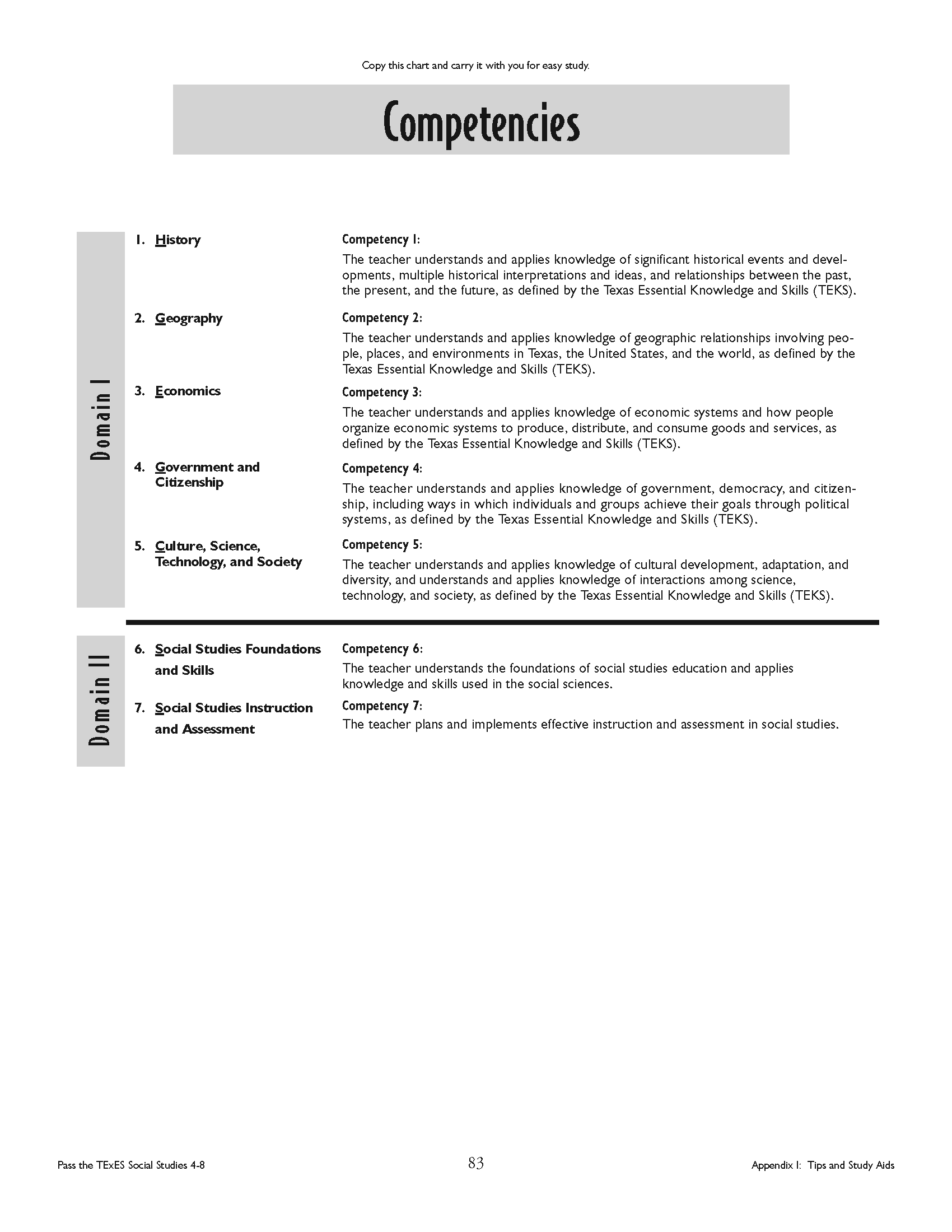 TExES-Soc-Stud-4-8-Sample_Page_15.png