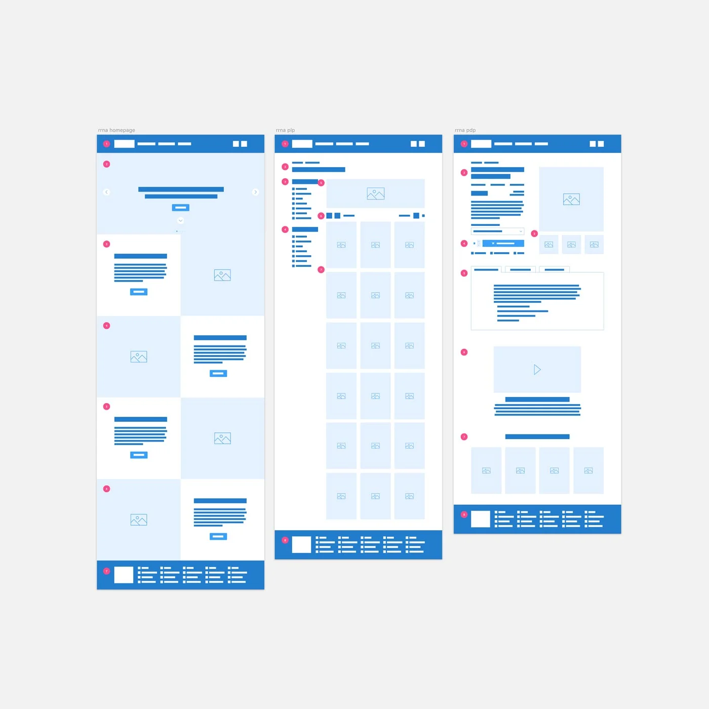 Wire framing can rapidly accelerate the design process with great attention to the usable experience separate to the immersive experience — this is helpful when contour bias can impede progress. In short, I steer products away from the uncanny valley during the design process.