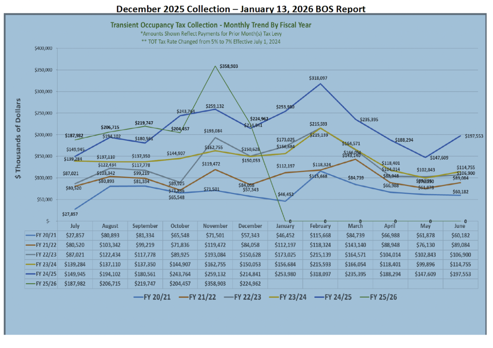 Screenshot 2026-02-03 at 1.52.38 AM.png