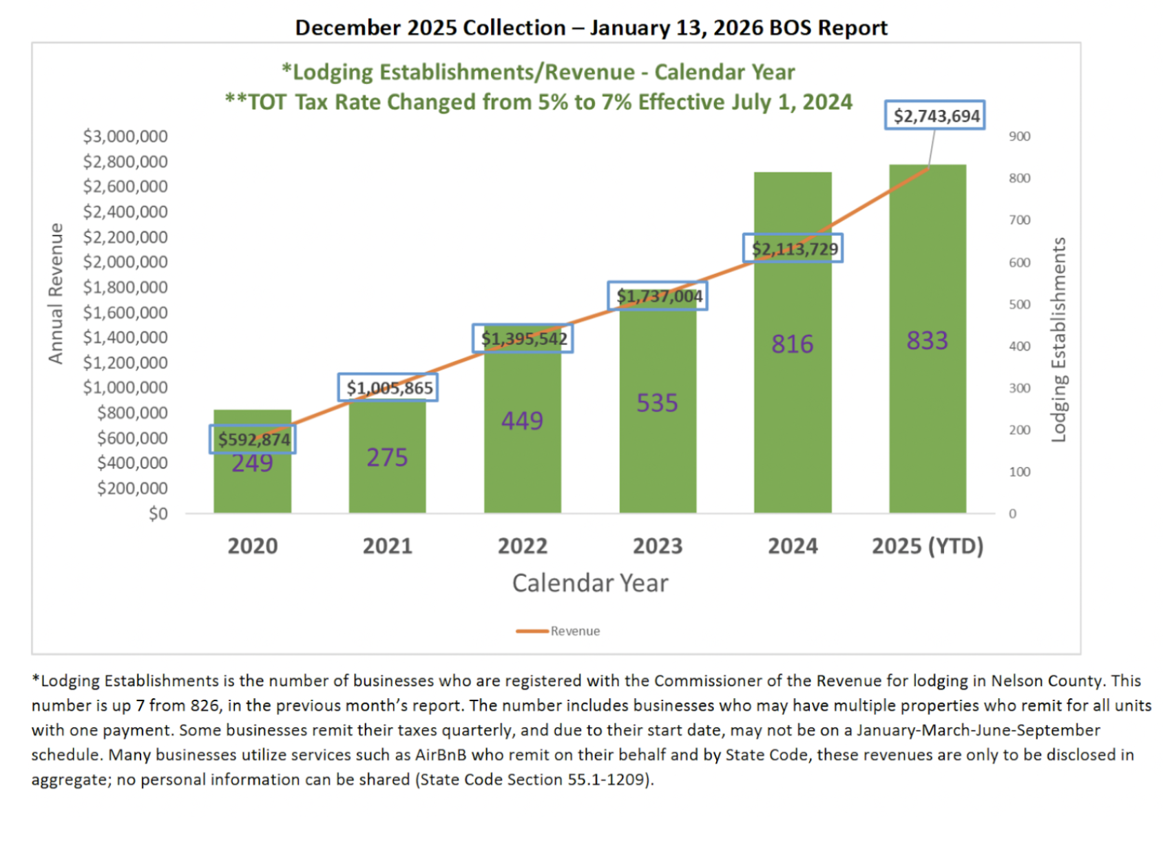 Screenshot 2026-02-03 at 1.53.12 AM.png