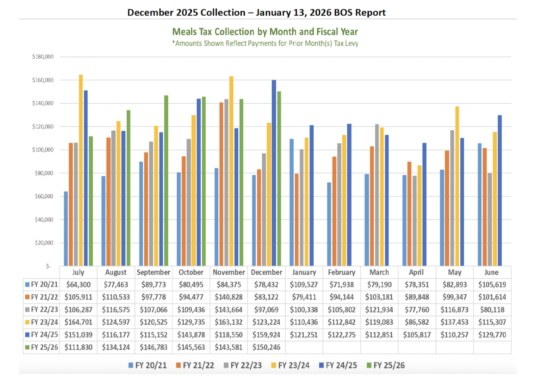 Screenshot 2026-02-03 at 1.53.49 AM.png