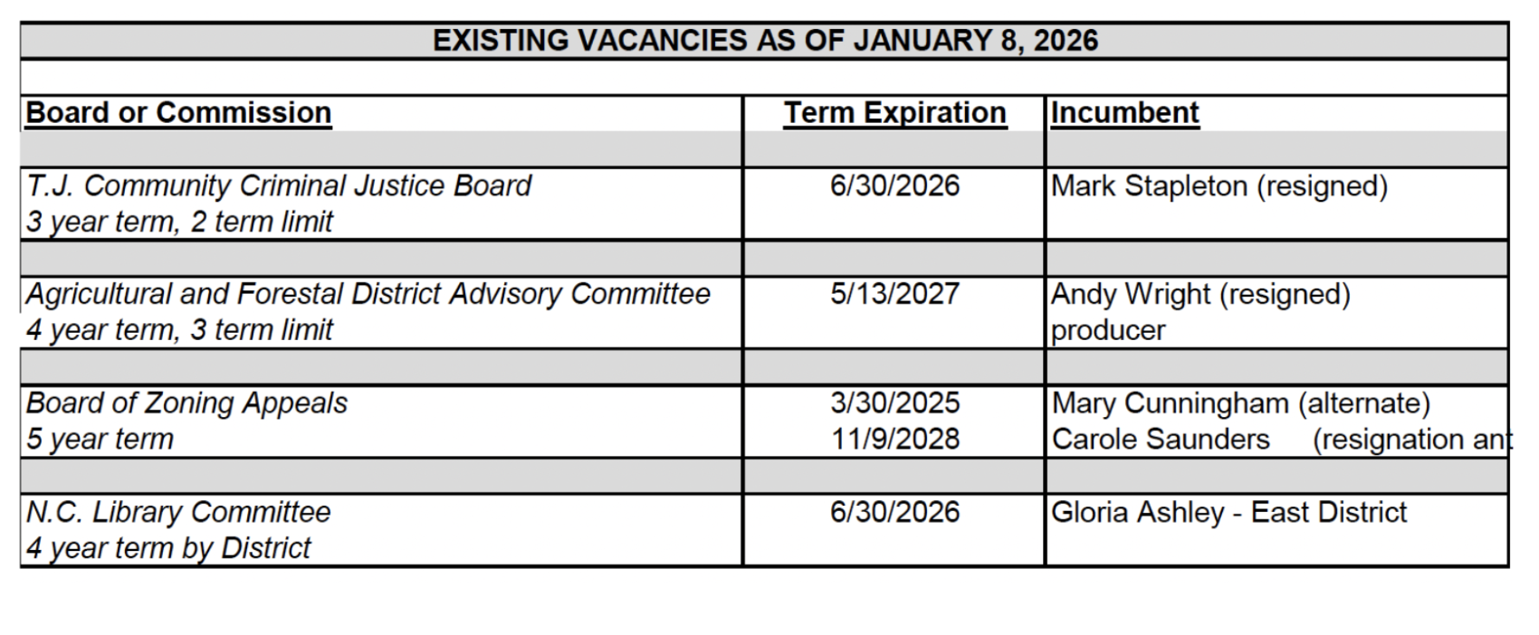 Screenshot 2026-02-03 at 1.55.58 AM.png