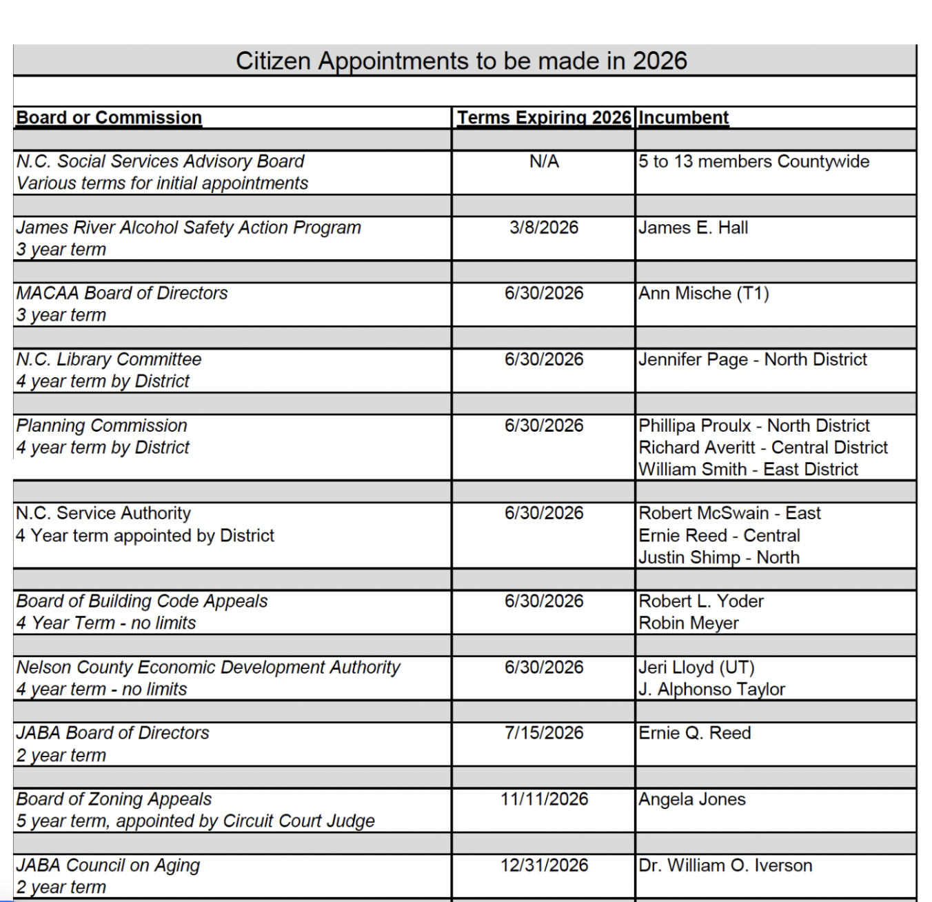 Screenshot 2026-02-03 at 1.56.12 AM.png