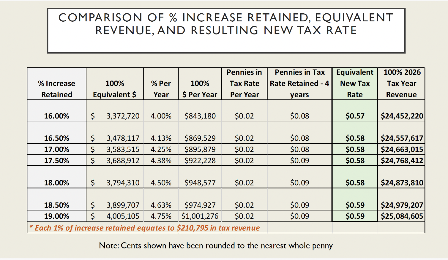 Screenshot 2026-02-20 at 7.56.01 PM.png