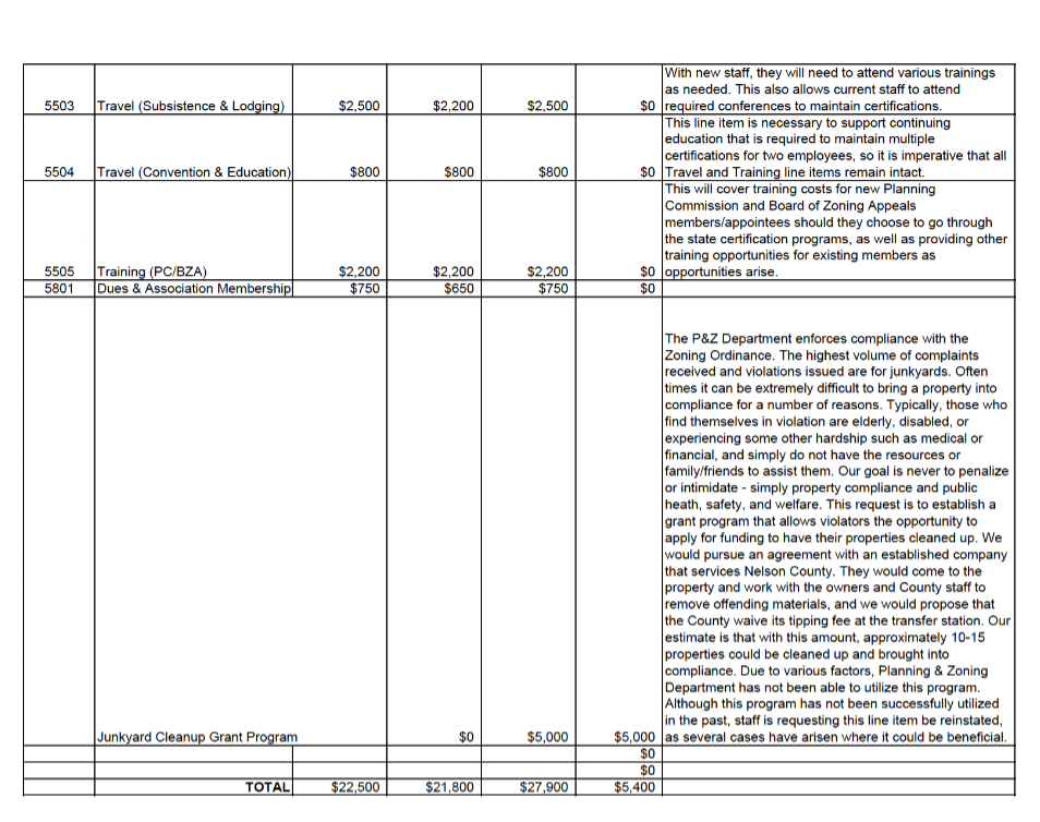 Screenshot 2026-02-20 at 8.04.26 PM.png