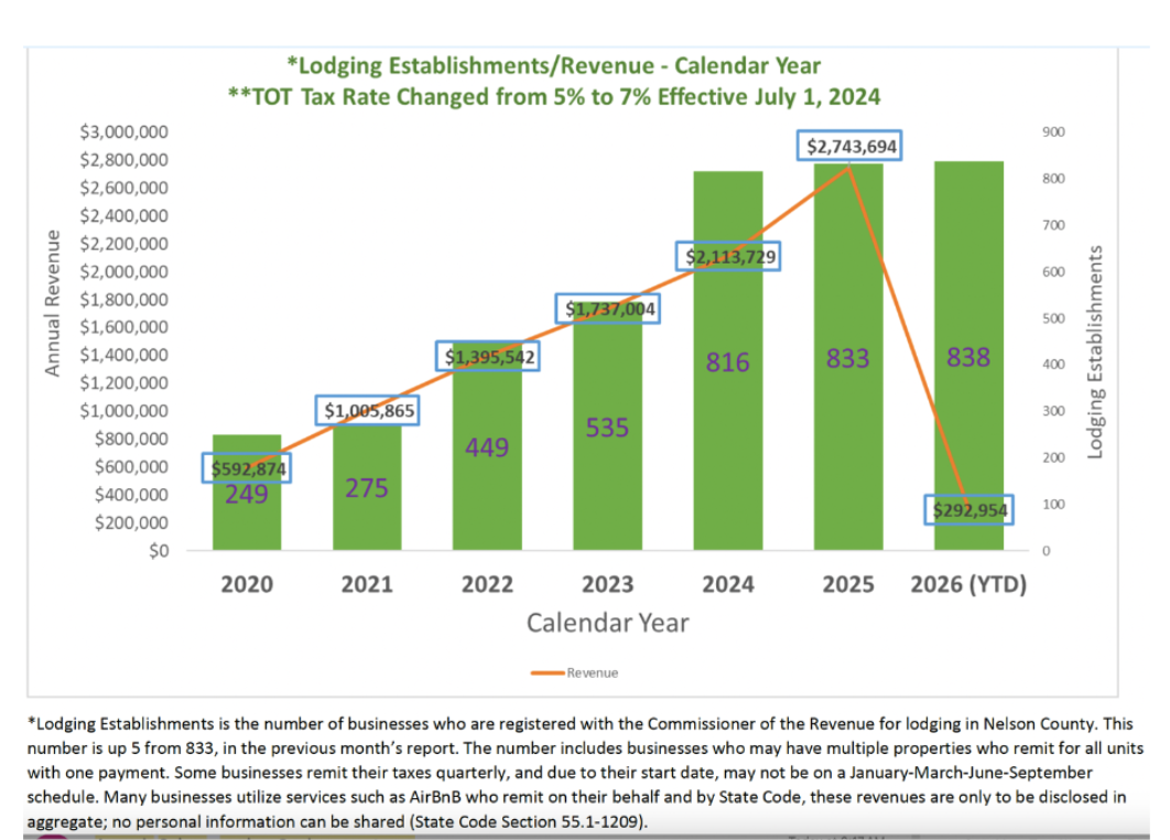 Screenshot 2026-02-20 at 8.08.28 PM.png