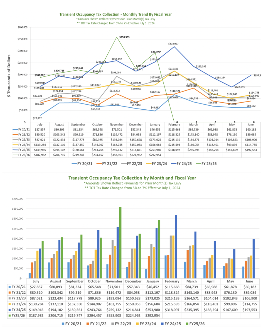 Screenshot 2026-02-20 at 8.08.17 PM.png