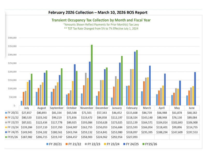 Screenshot 2026-03-19 at 8.58.57 PM.png