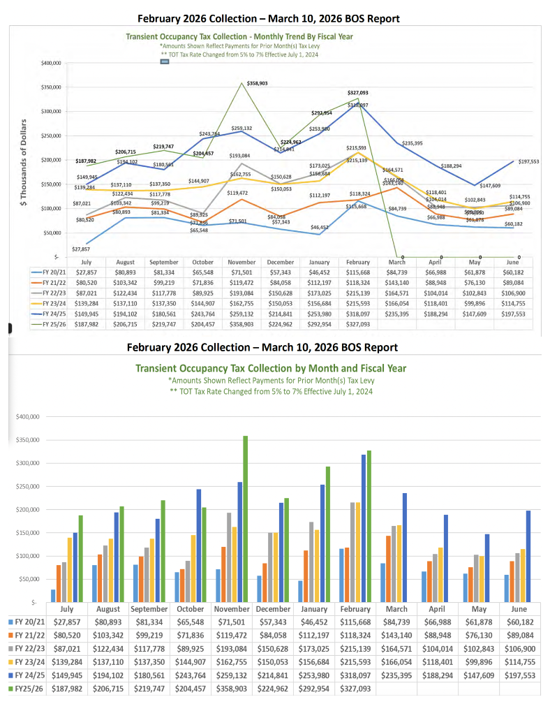 Screenshot 2026-03-19 at 8.58.50 PM.png