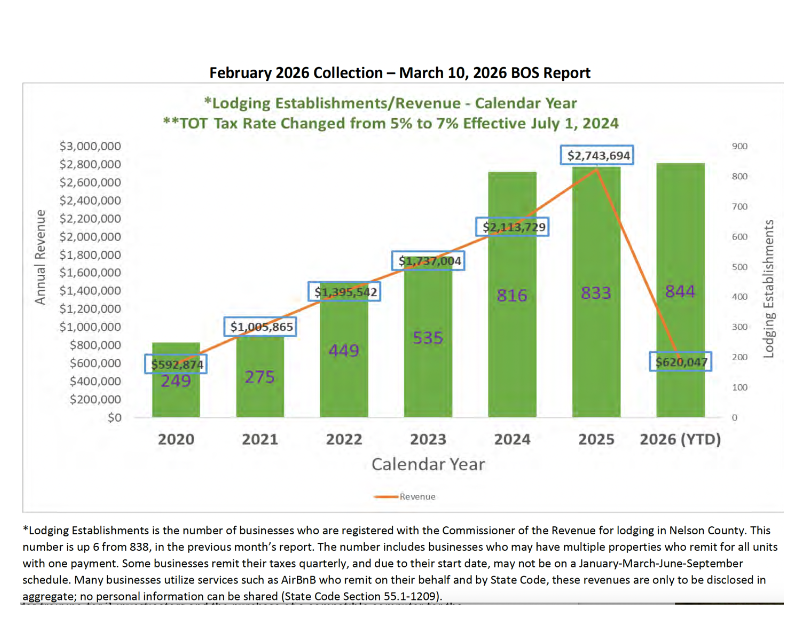Screenshot 2026-03-19 at 8.59.07 PM.png