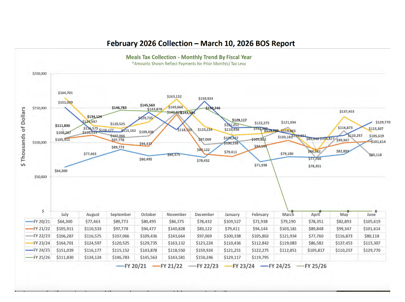 Screenshot 2026-03-19 at 8.59.12 PM.png