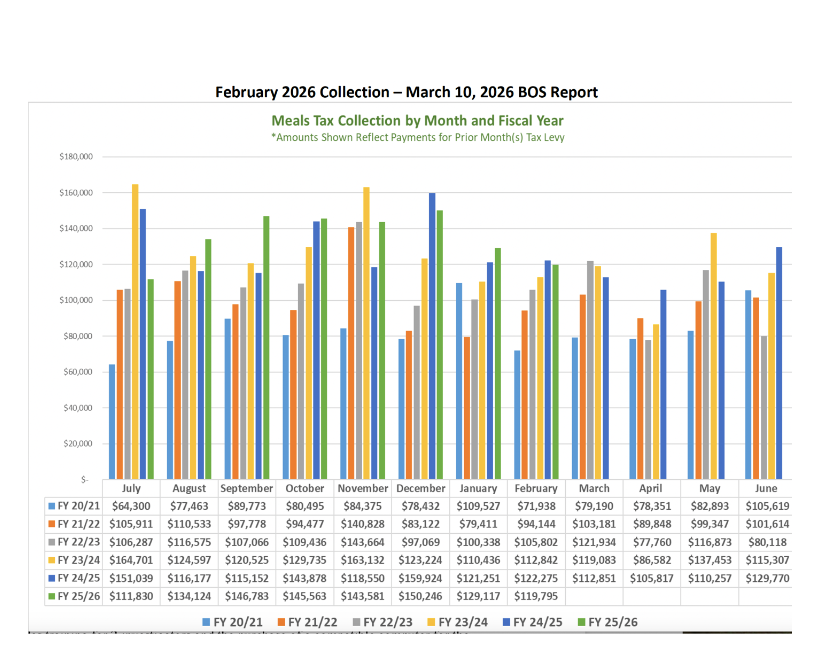 Screenshot 2026-03-19 at 8.59.17 PM.png