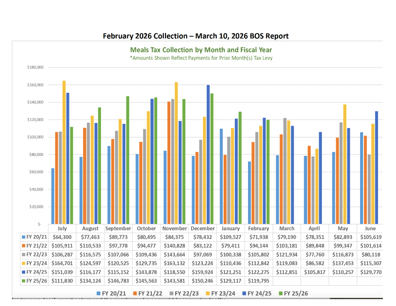 Screenshot 2026-03-19 at 8.59.23 PM.png