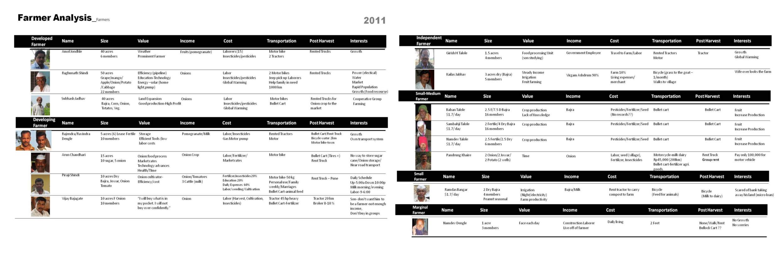 Thesis+Work+Portfolio++2+12+2020-9.png