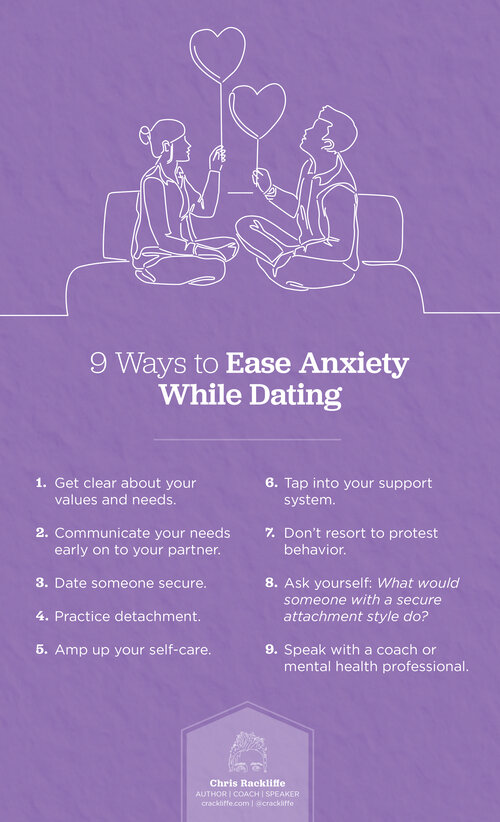 evitant dating anxios