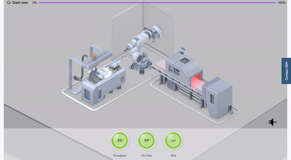 industrial1-2.gif